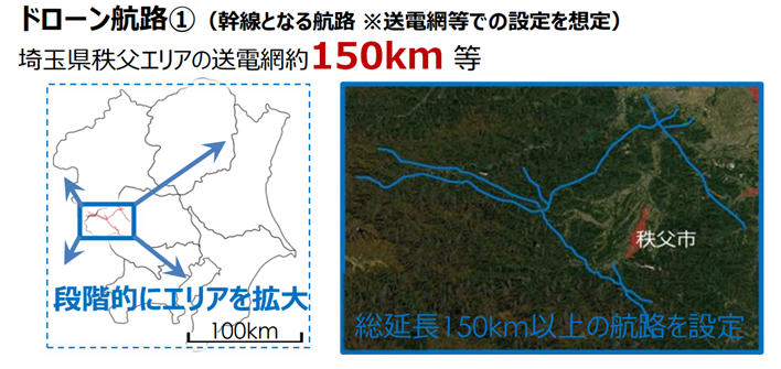 ドローン社会実装の事例（ドローン航路）デジタルライフライン全国総合整備計画の検討方針について（経済産業省）