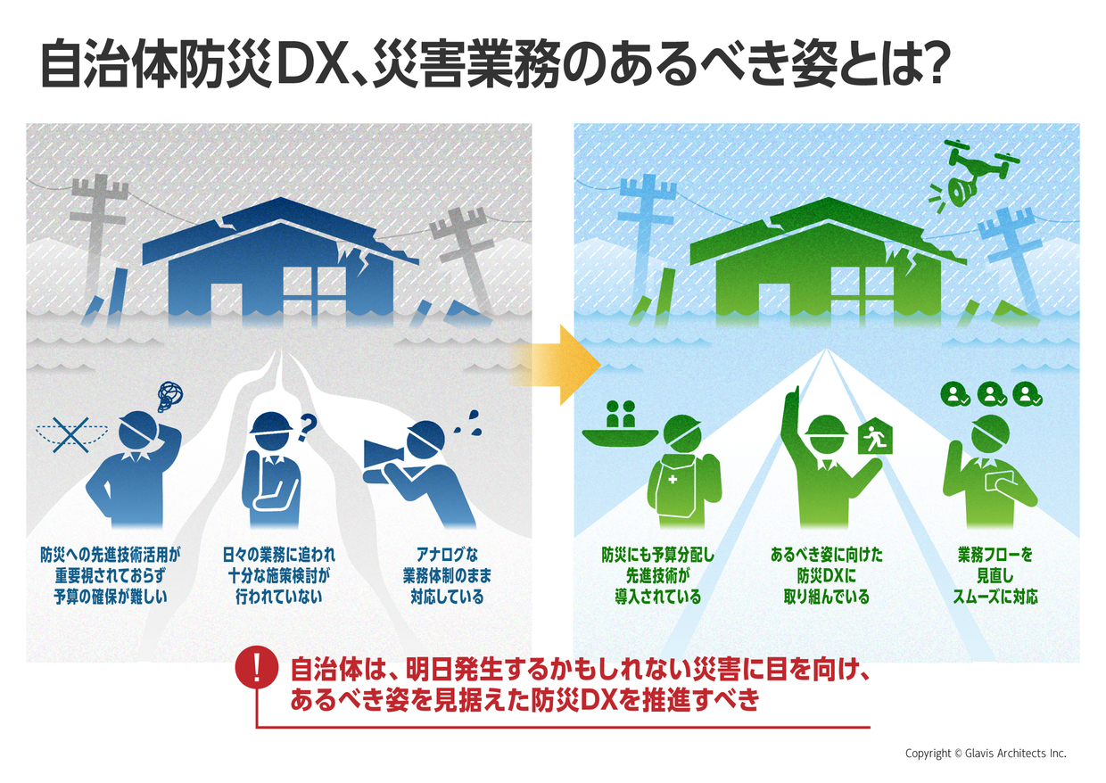 自治体において防災DXに取り組めていない原因と取り組みのポイント